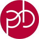 Pacific Biosciences of California, Inc. Share Price
